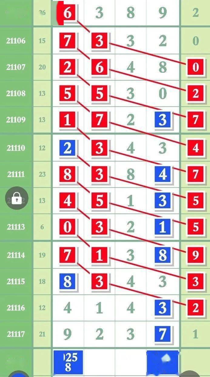 香港曾道六肖精选一肖香港曾道六肖精选一肖，揭秘预测与策略-第1张图片