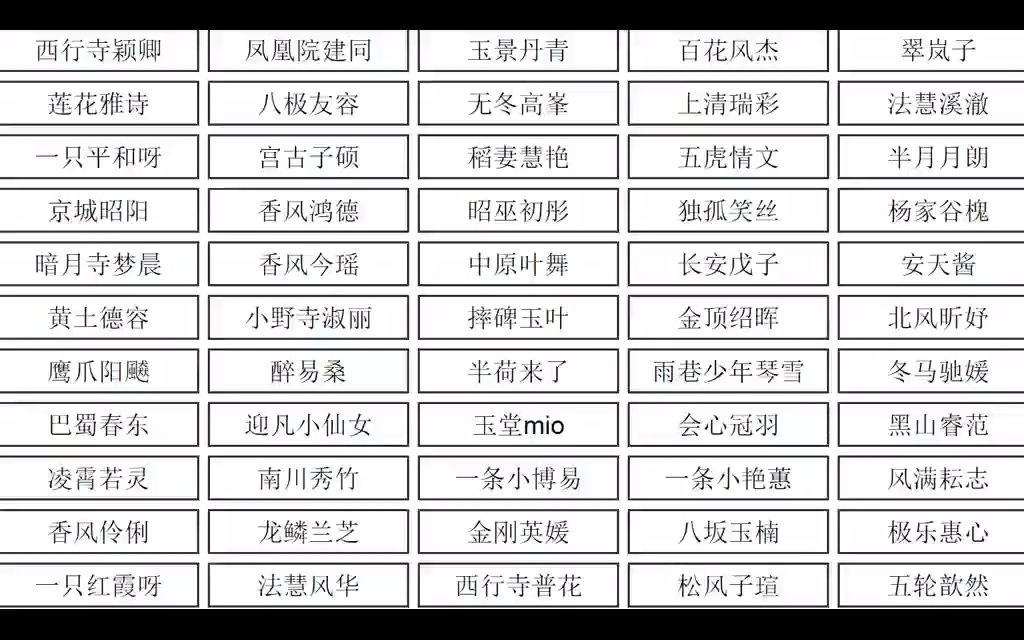 吃鸡最皮名字-第1张图片