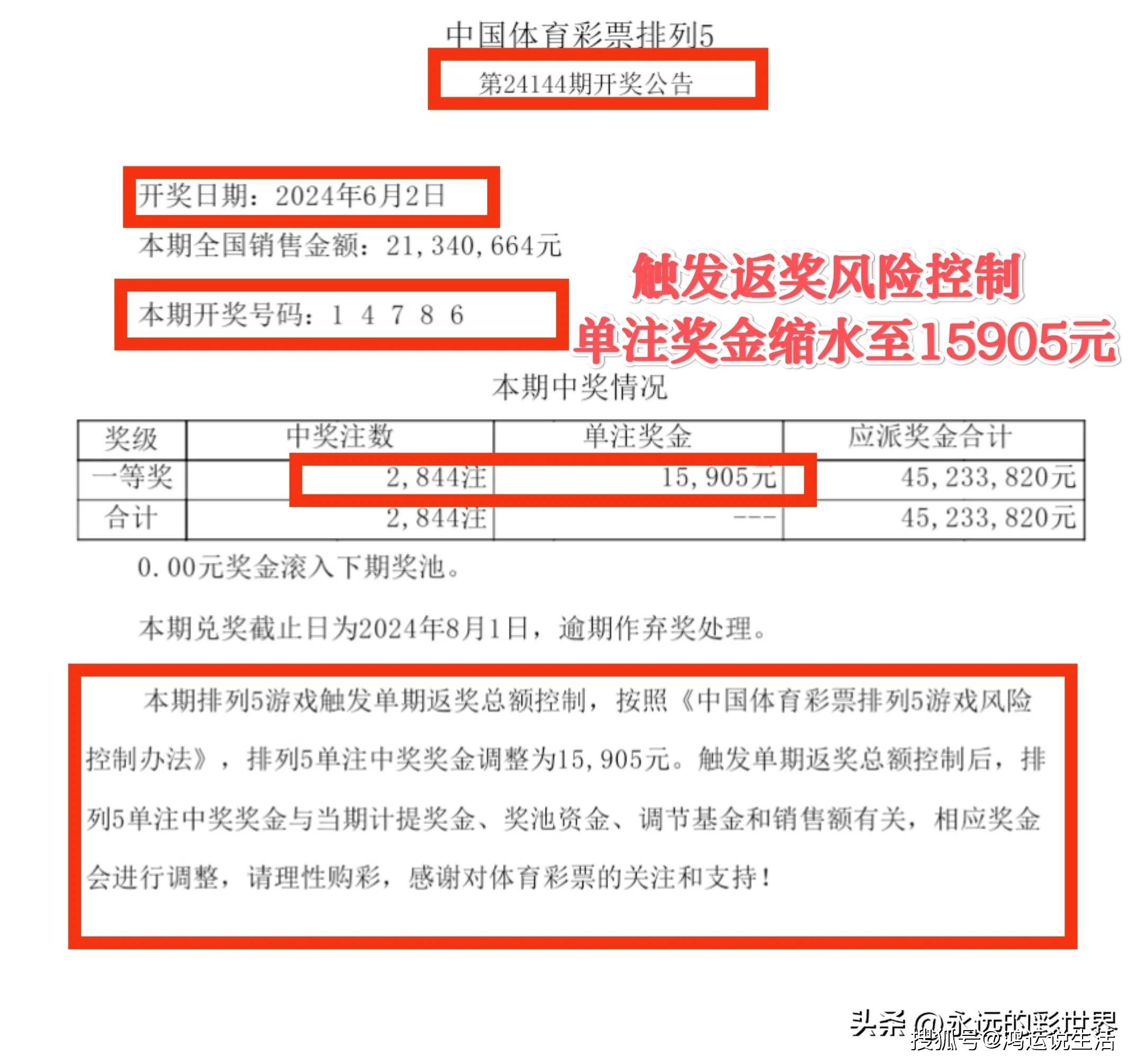 今晚排列五开奖结果查询今晚排列五开奖结果揭晓-第1张图片