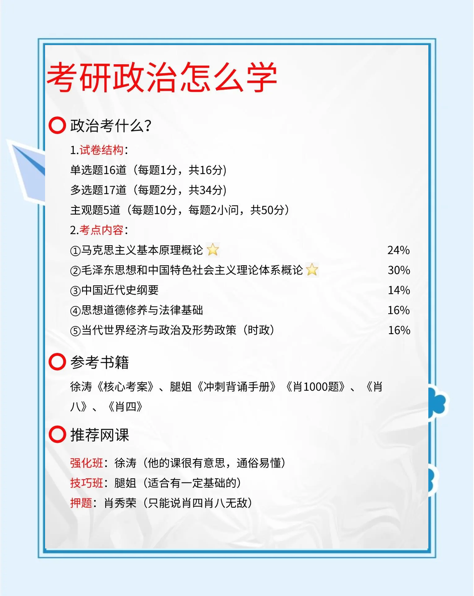 2014考研复习计划2014考研复习计划-第1张图片