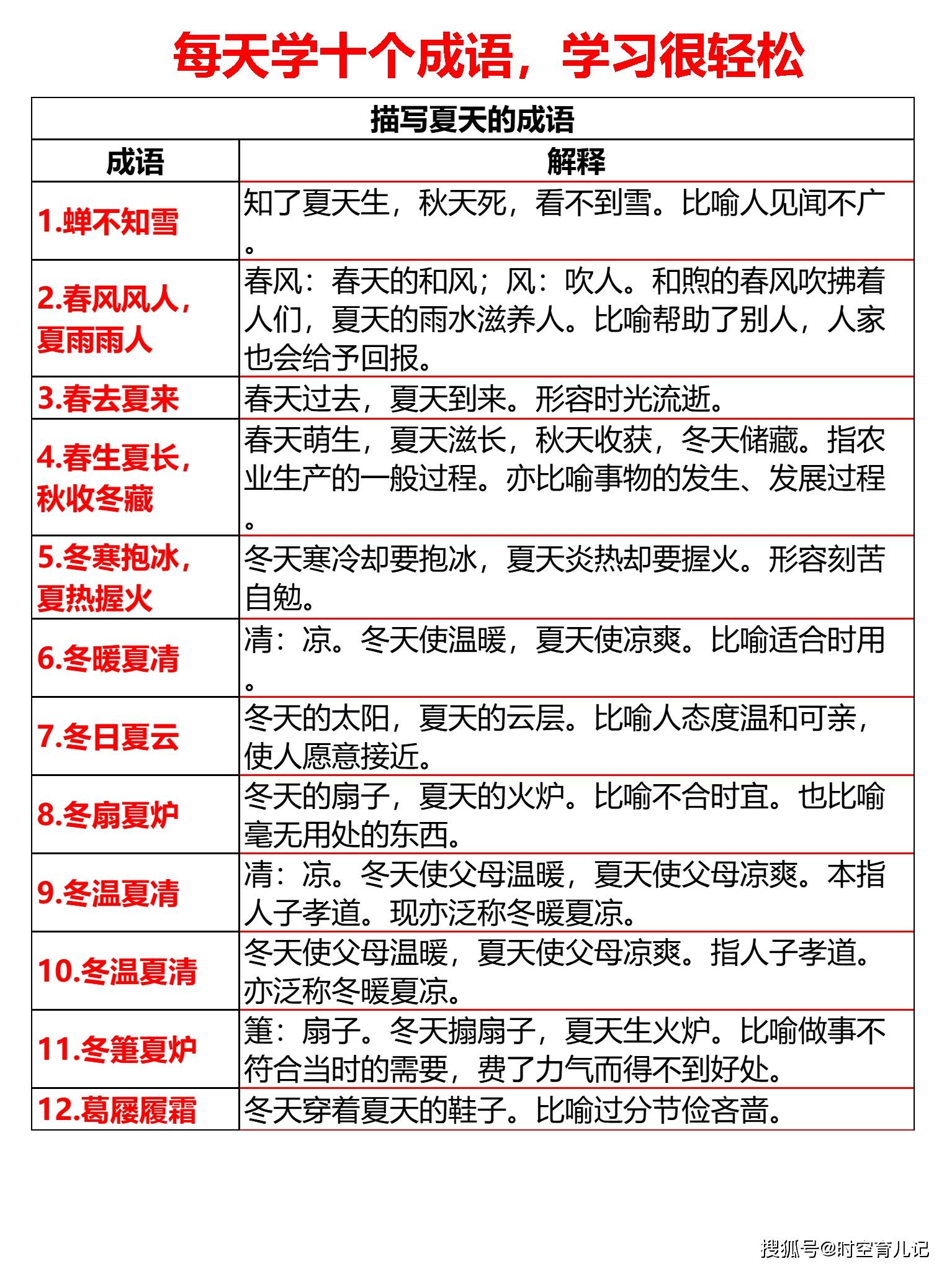 正版二四六资料免费大全-第2张图片