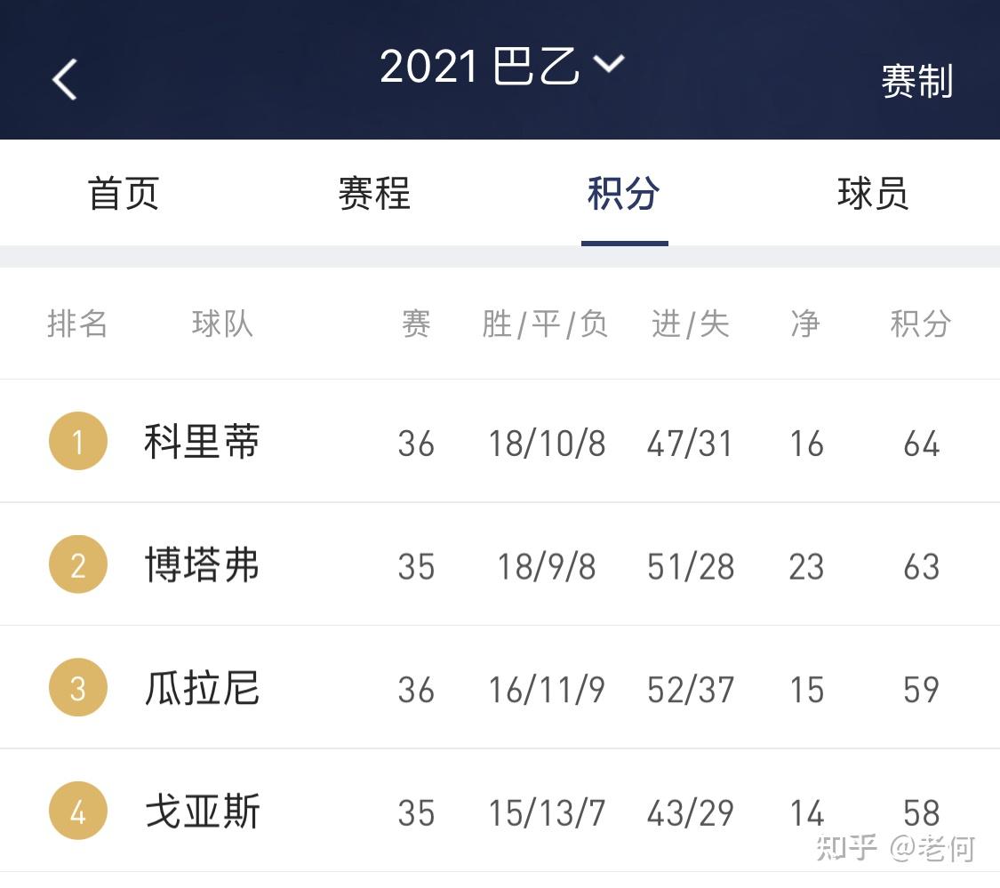 北京单场官网首页北京单场官网介绍-第1张图片