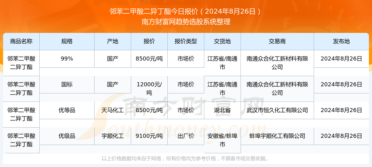 2024新奥历史开奖记录46期2024新奥历史开奖记录46期深度解析-第1张图片