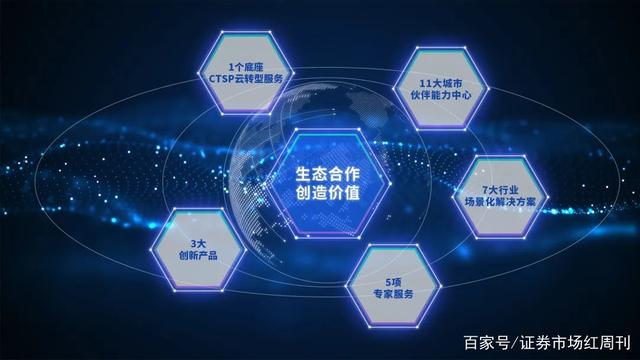 双赢网平台登录入口最新版双赢网平台，共创共赢的新生态-第1张图片