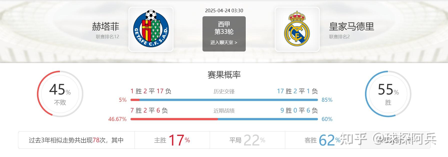 007球探即时比分足球007球探即时比分足球，深度解析与前瞻-第3张图片