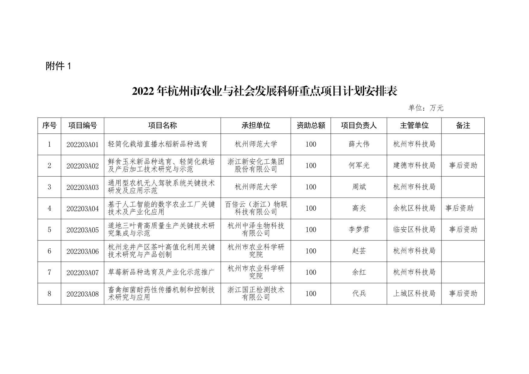 2023年澳门资料大全正版资料免费2023年澳门资料大全正版-第1张图片