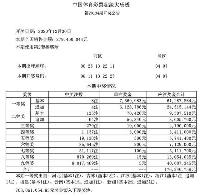 香港2021特马开奖香港2021特马开奖回顾-第1张图片