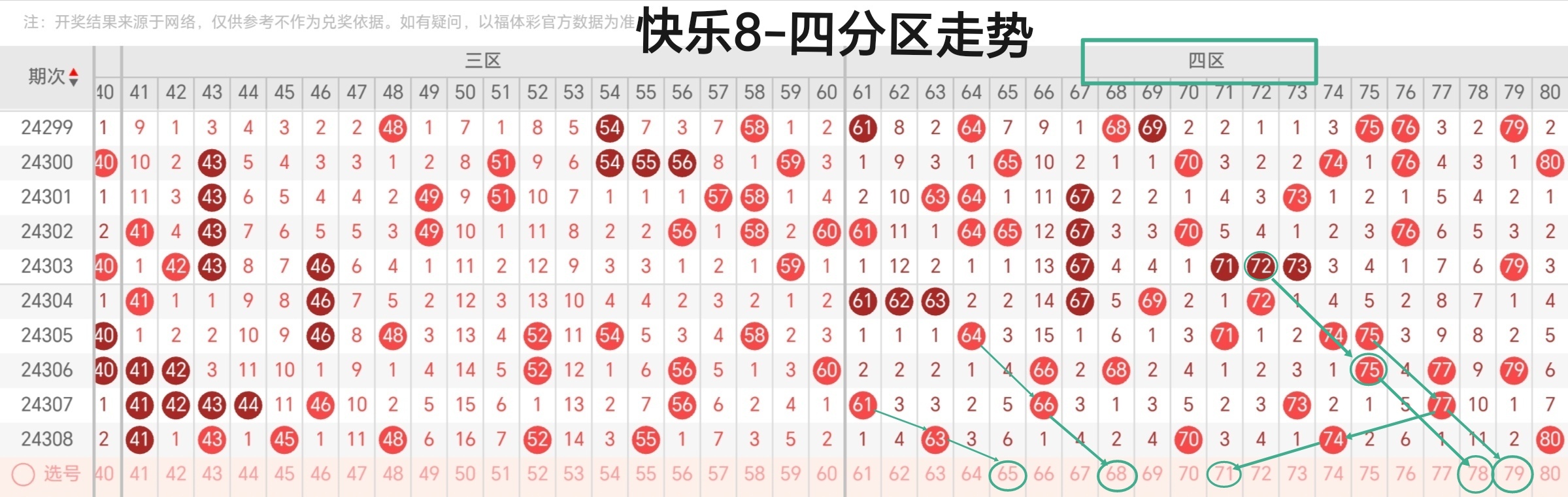 308k二四六天天好彩308k二四六天天好彩-第1张图片