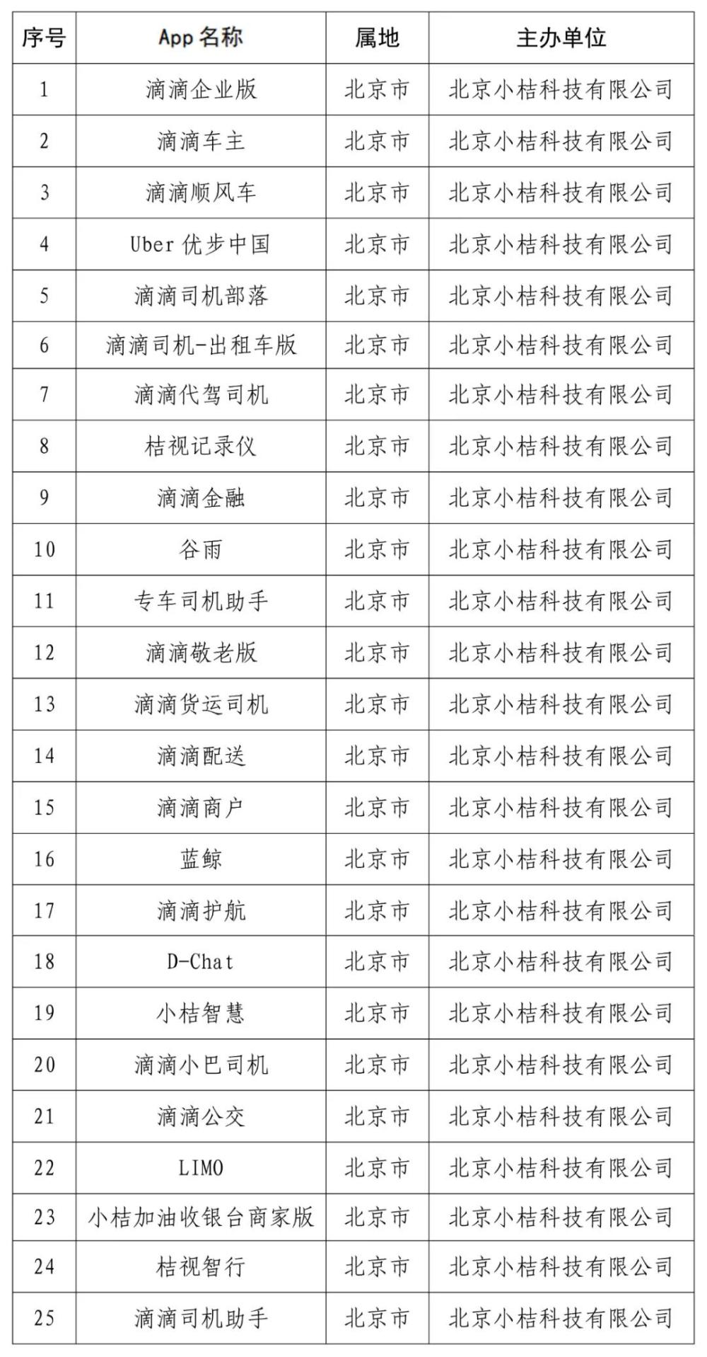 1000App是什么单位关于1000App的探索与应用-第2张图片