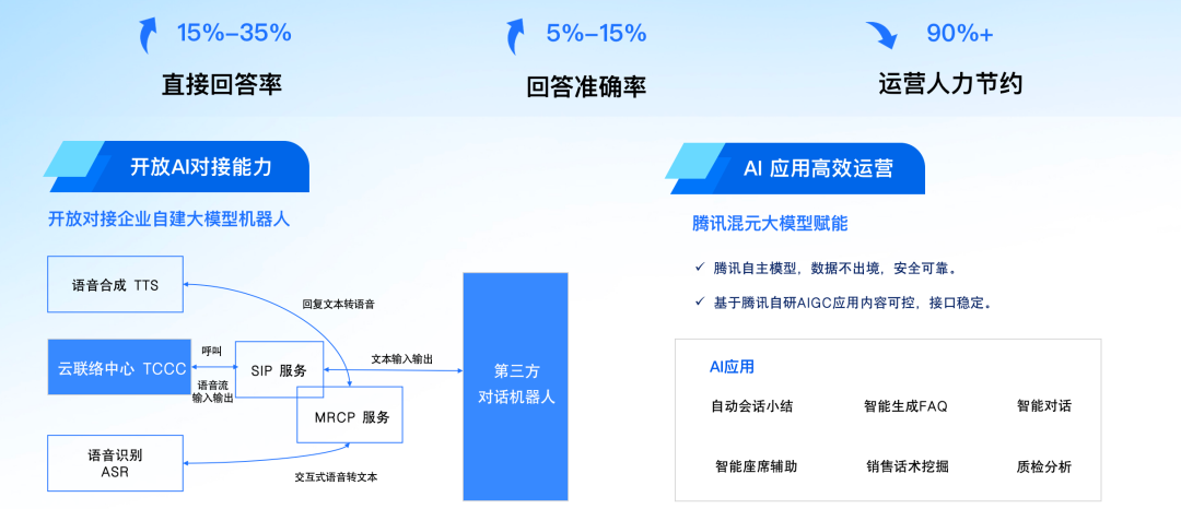 如何将自己玩到gc如何将自己玩到GC，沉浸式游戏攻略