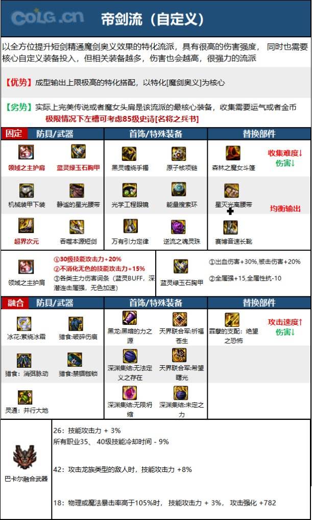 DNF蓝拳武器介绍-第2张图片
