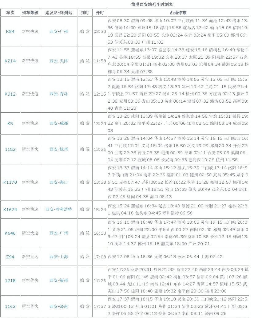 三门峡列车时刻表-第3张图片