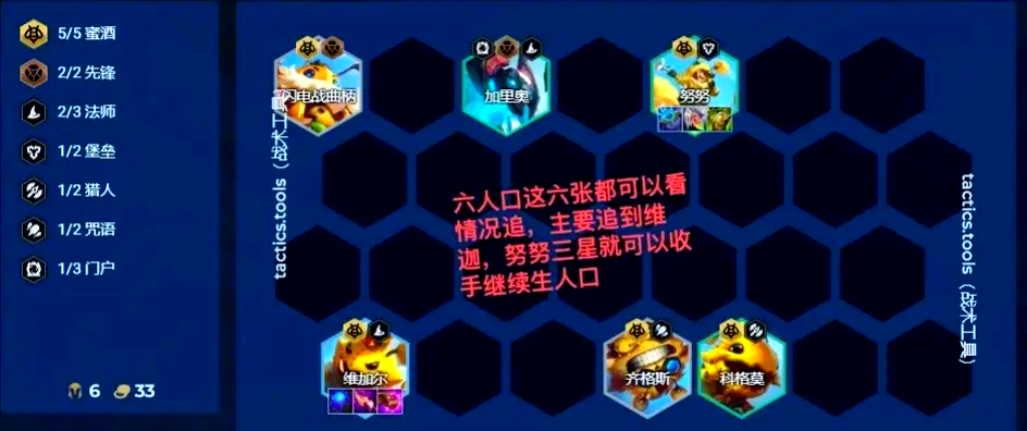 云顶之弈s6赛季阵容云顶之弈S6赛季全新阵容攻略
