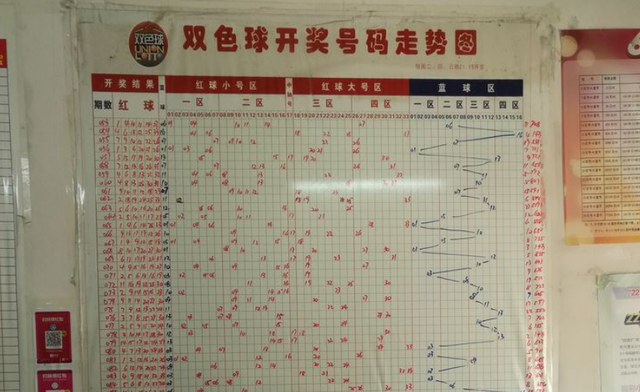 浙江快乐12开奖走势图浙江快乐12开奖走势图分析-第1张图片