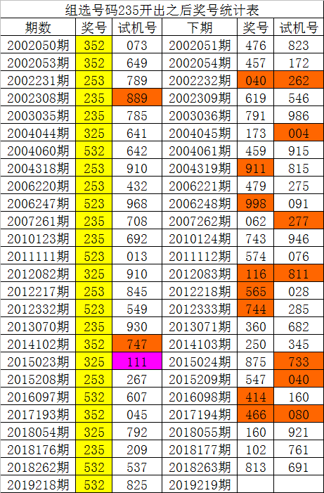 白姐图库彩图大全白姐图库彩图大全-第1张图片