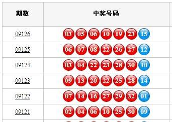 中彩网双色球，彩票新体验-第2张图片