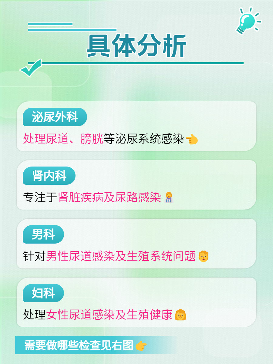 尿道口写作的艺术