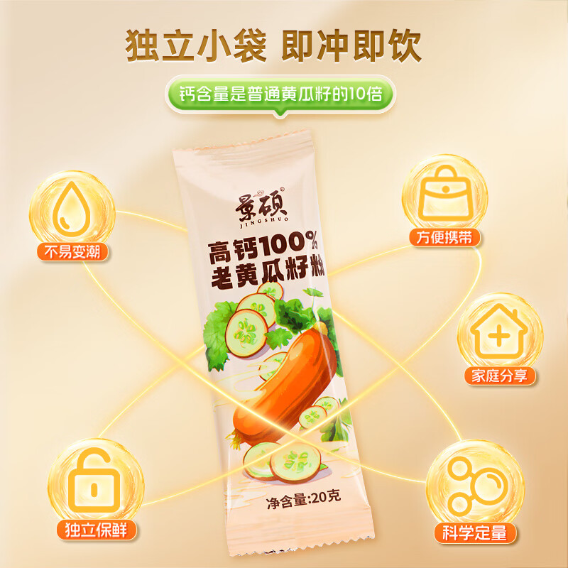 骨折病人补钙吃什么食物最佳-第3张图片