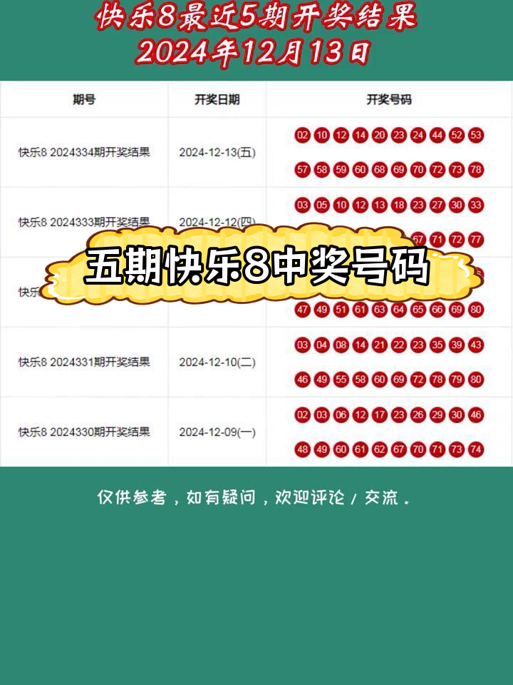 今晚快乐8开奖结果揭晓，揭开幸运的序幕-第1张图片