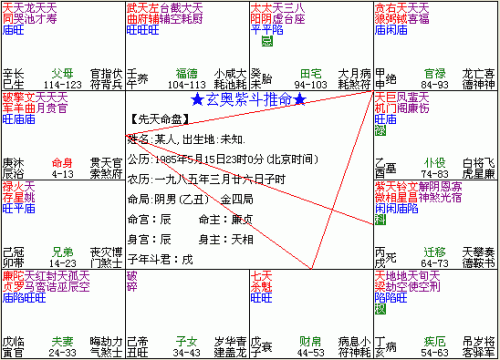 2020周公解梦大全关于2020周公解梦大全的解读-第3张图片