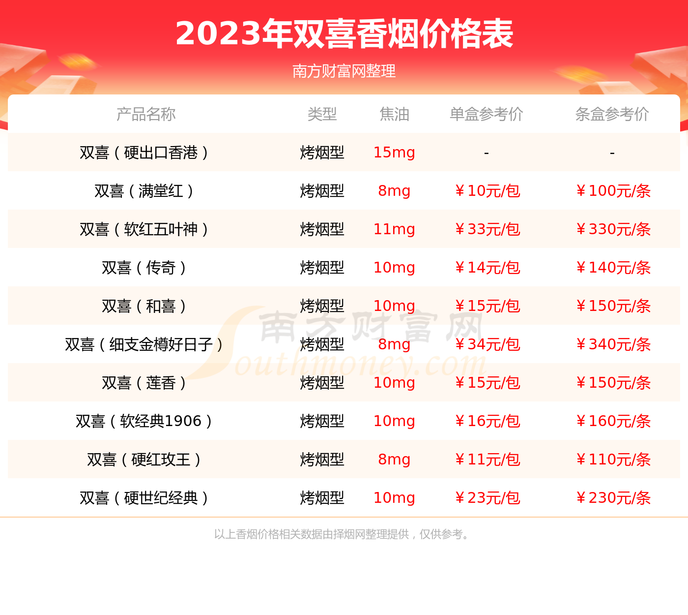 好日子心水网好日子心水论坛，寻找生活中的美好时刻