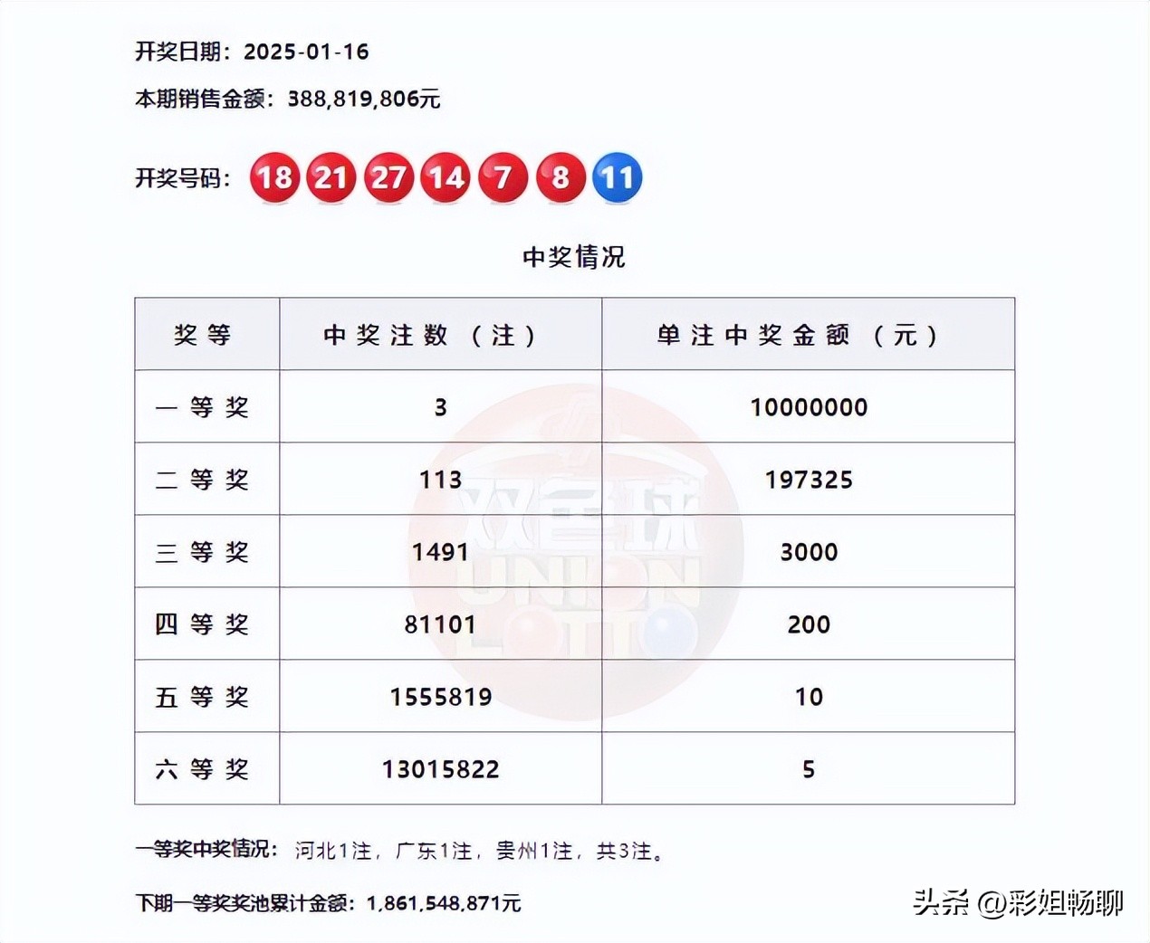 彩客网双色球彩客网双色球，探索彩票新世界