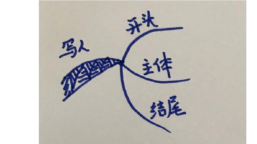 国精一二三区别免费三上的深度解析