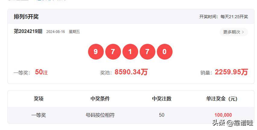排列五今天的结果查询排列五今天的结果揭晓-第1张图片