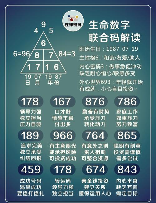 数字解密_解密数字密码_解密数字密码1到10