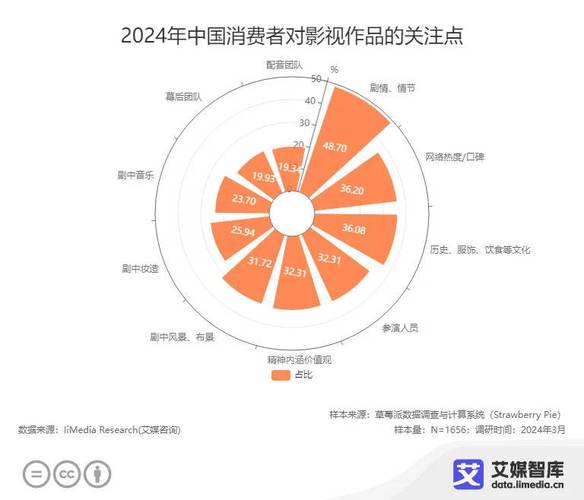 qvod影视网 Qvod影视网侵权与不良内容传播对影视行业及社会的影响分析