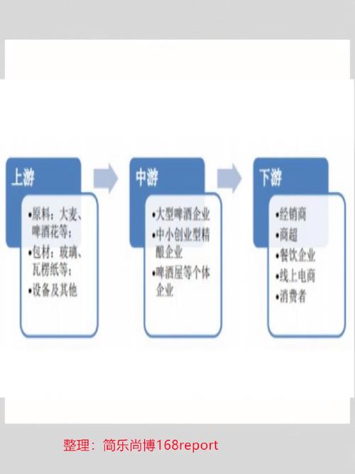 二线国产车有哪些品牌_国精产品一二二线_国产二线品牌汽车有哪些